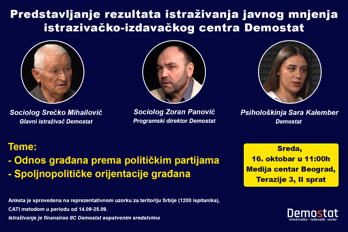 Predstavljanje rezultata istraživanja javnog mnjenja istrazivačko-izdavačkog centra Demostat
