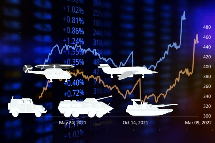 Rat u Ukrajini povećao interesovanja investitora za kompanije iz odbrambenog sektora