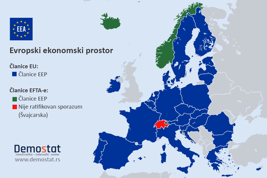 Ekonomska integracija Balkana realnija od skorog prijema u EU