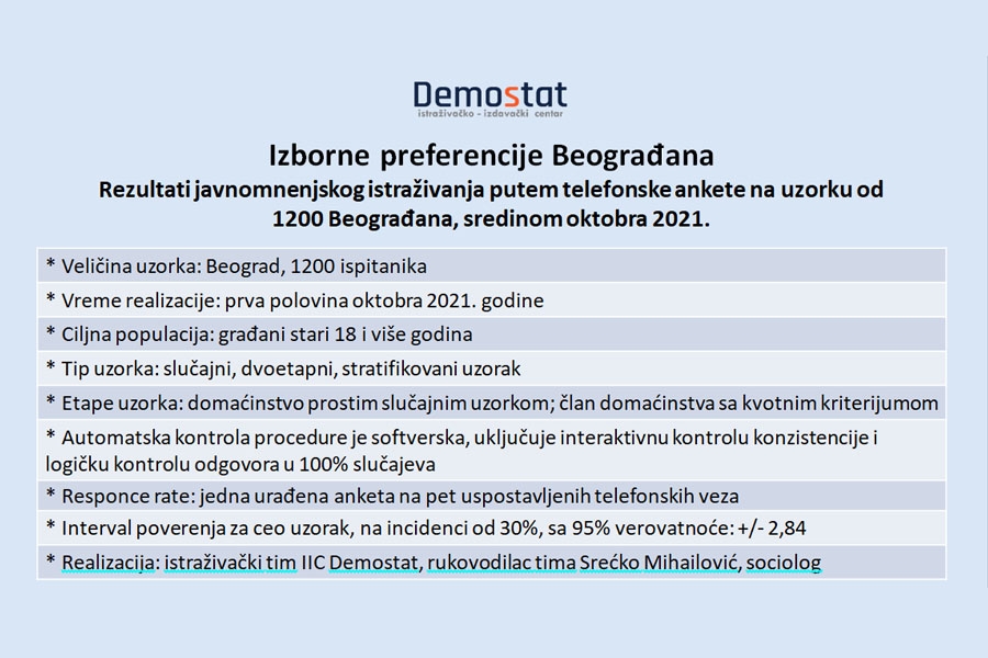 Prezentacije JMI-CATI-oktobar 21