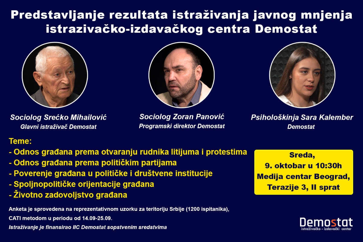 Predstavljanje rezultata  istraživanja javnog mnjenja  istrazivačko-izdavačkog  centra Demostat