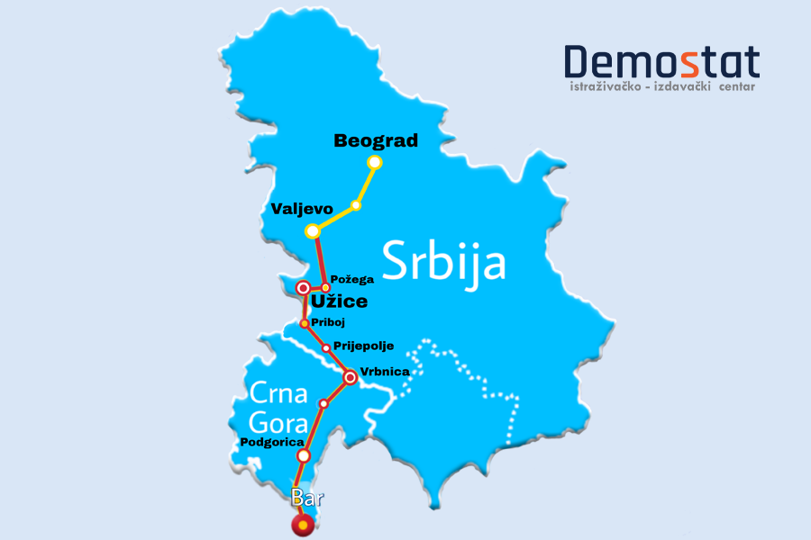 Rekonstrukcija pruge Beograd-Bar pod znakom  pitanja