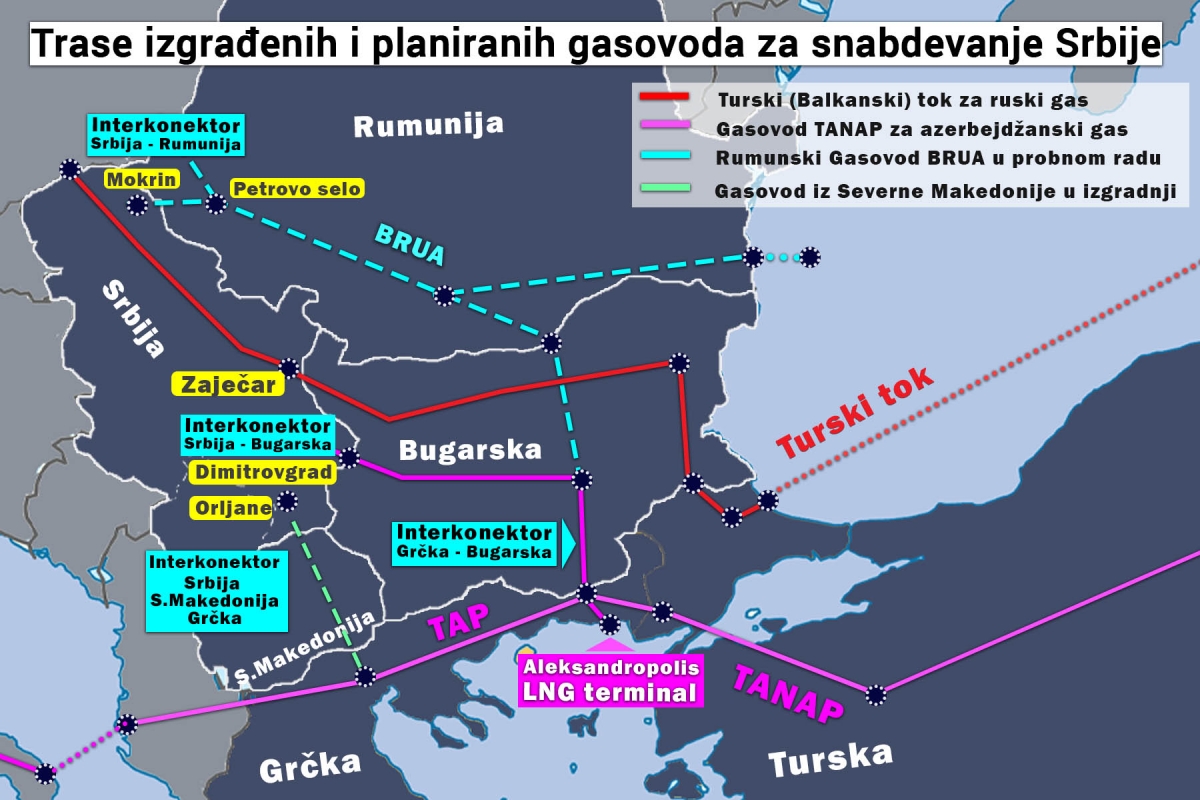 Zašto smo sami  sebe učinili  energetski zavisnim od Rusije