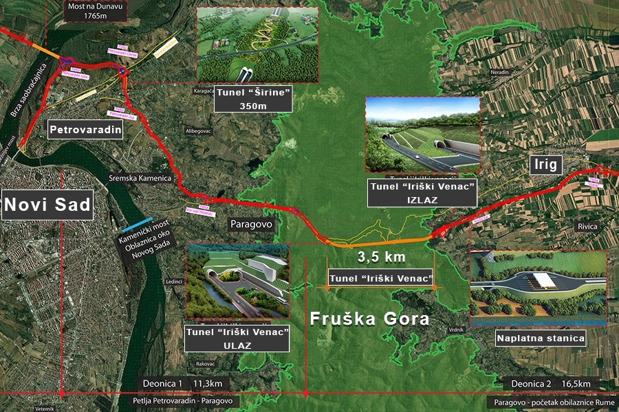 Radovi na izgradnji "Fruškogorskog koridora" već duže od dva meseca u punom jeku