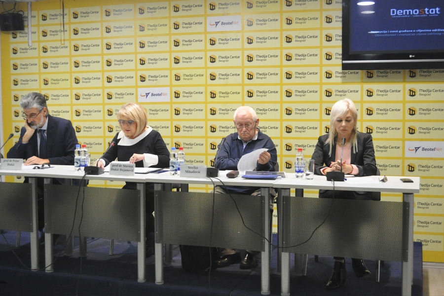 Percepcija i svest građana o ciljevima održivog razvoja