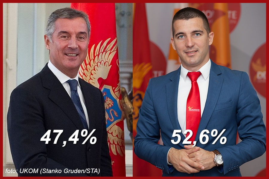 Bečić dobija Đukanovića ako su samo njih dvojica na listi