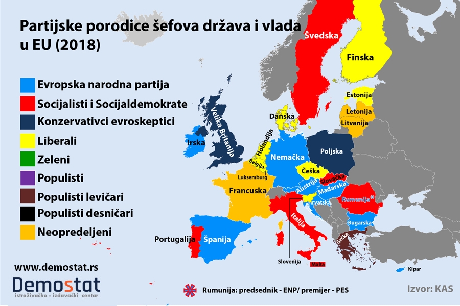 Partijski barometar -  Evropska narodna partija