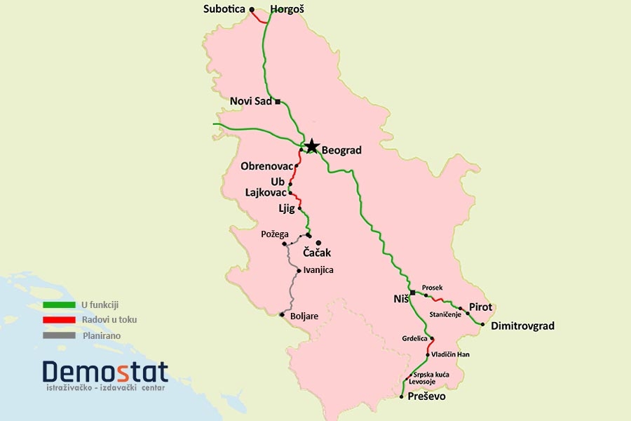 Zbog čega kasne radovi na kapitalnim projektima poput Koridora 10 i 11 u Srbiji